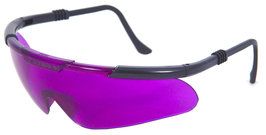 Turf Stress Detection Glasses